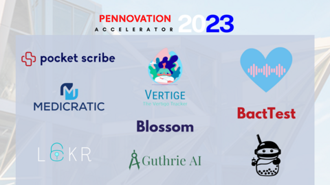 2023 Accelerator Cohort logos