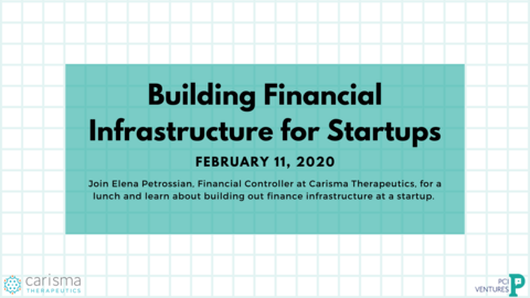 Building Financial Infrastructure for Startups