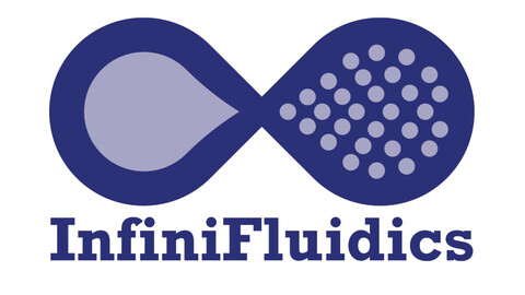 purple Infini Fluidics Logo in the shape of the infinity symbol